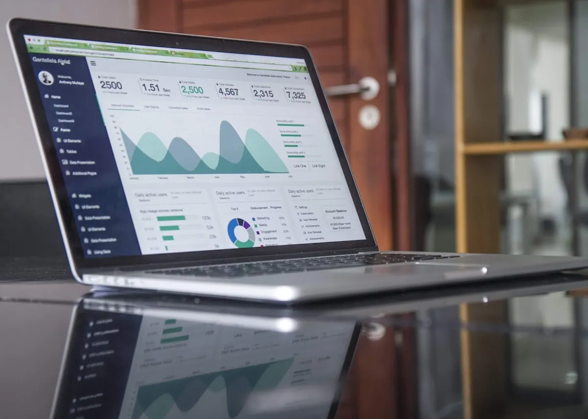 Analyticsdashboard toont supportvertraging en conversiesignalen